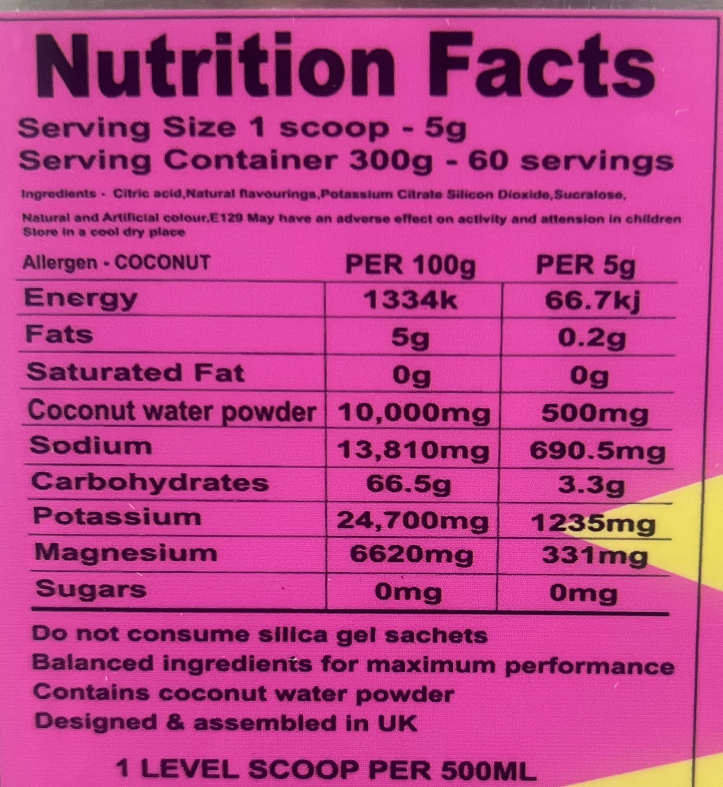 SEND IT iON - PREMIUM ELECTROLYTES